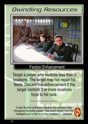 Dwindling Resources — image 1