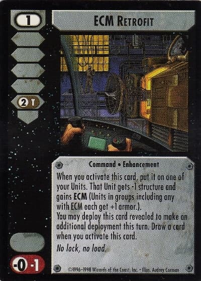 ECM Retrofit (CE) — image 1