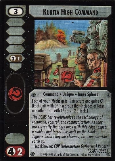 Kurita High Command (CE) — image 1