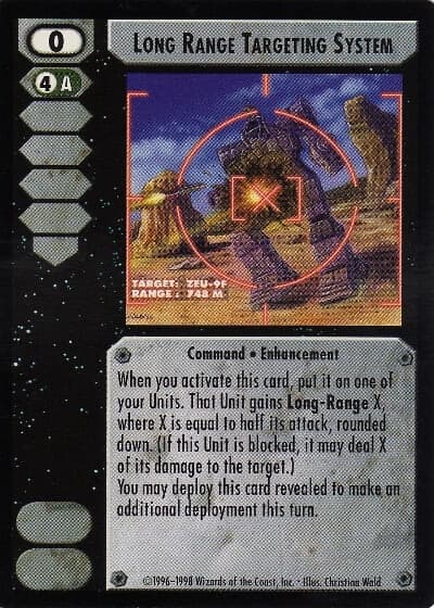 Long Range Targeting System (CE) — image 1
