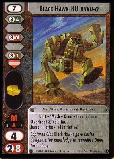 Black Hawk-KU (BHKU-O) (CR) — image 1