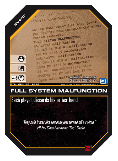 Full System Malfunction — image 1