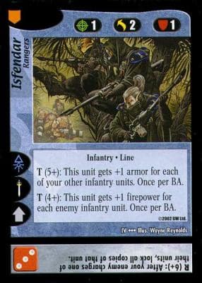 Isfendar - Rangers — image 1
