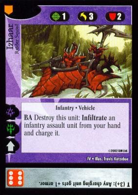 Izhaar - Raider Squad — image 1
