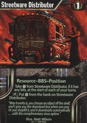 Streetware Distributor — image 1