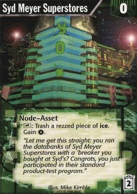 Syd Meyer Superstores — image 1