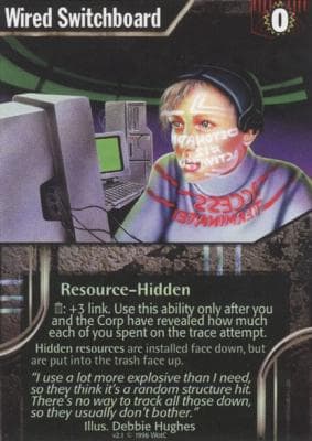 Wired Switchboard — image 1
