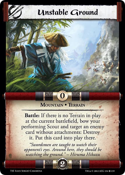 Unstable Ground — image 1