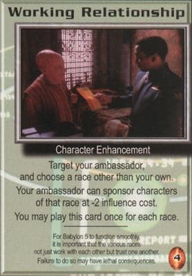 Working Relationship — image 1