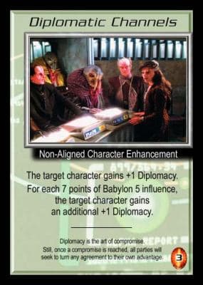 Diplomatic Channels — image 1