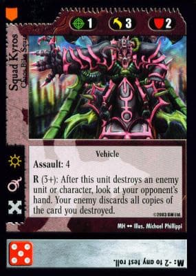 Squad Kyros - Chaos Bike Squad — image 1