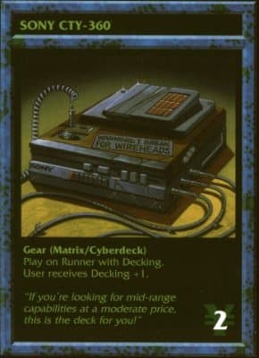 Sony CTY-360 — image 1