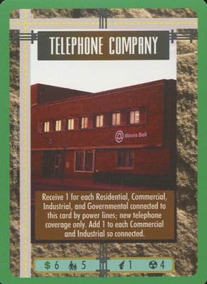 Telephone Company — image 1