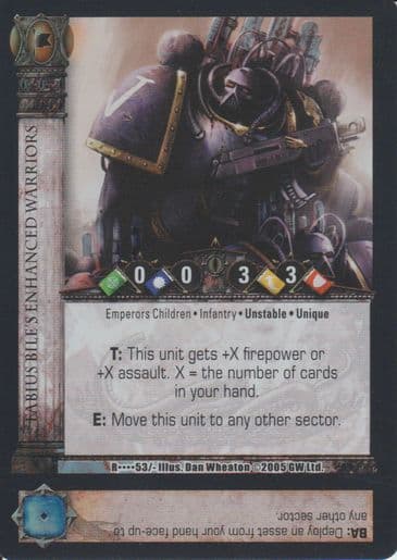 Fabius Bile's Enhanced Warriors — image 1