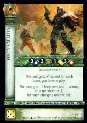 Feron's Militia — image 1