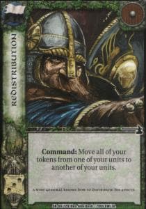 Redistribution — image 1