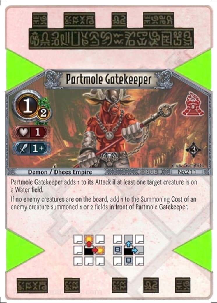 Partmole Gatekeeper — image 1