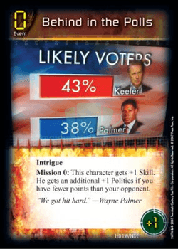 Behind in the Polls — image 1