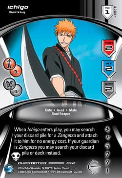Ichigo - Smirking — image 1