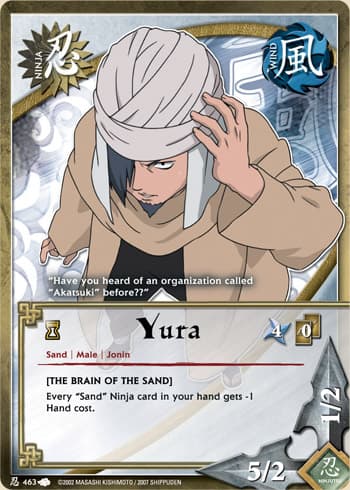 Yura (N-463) — image 1