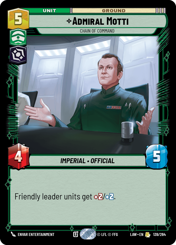 Admiral Motti - Chain of Command — image 1