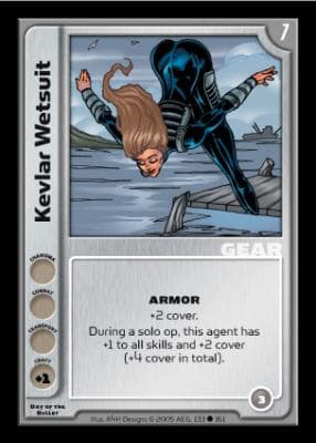 Kevlar Wetsuit — image 1