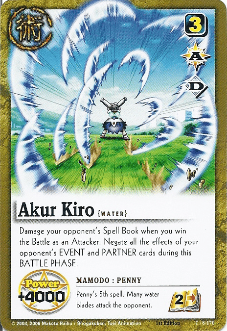 Akur Kiro — image 1