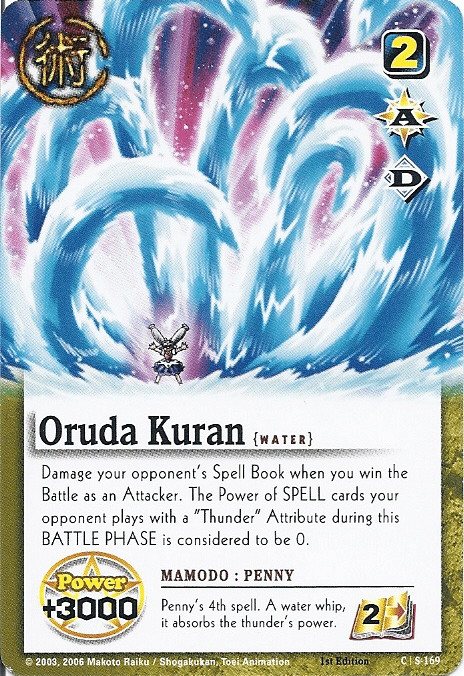 Oruda Kuran — image 1