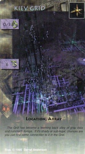 Kiev Grid — image 1